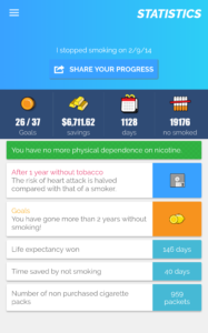 Statistics page of stop smoking app
