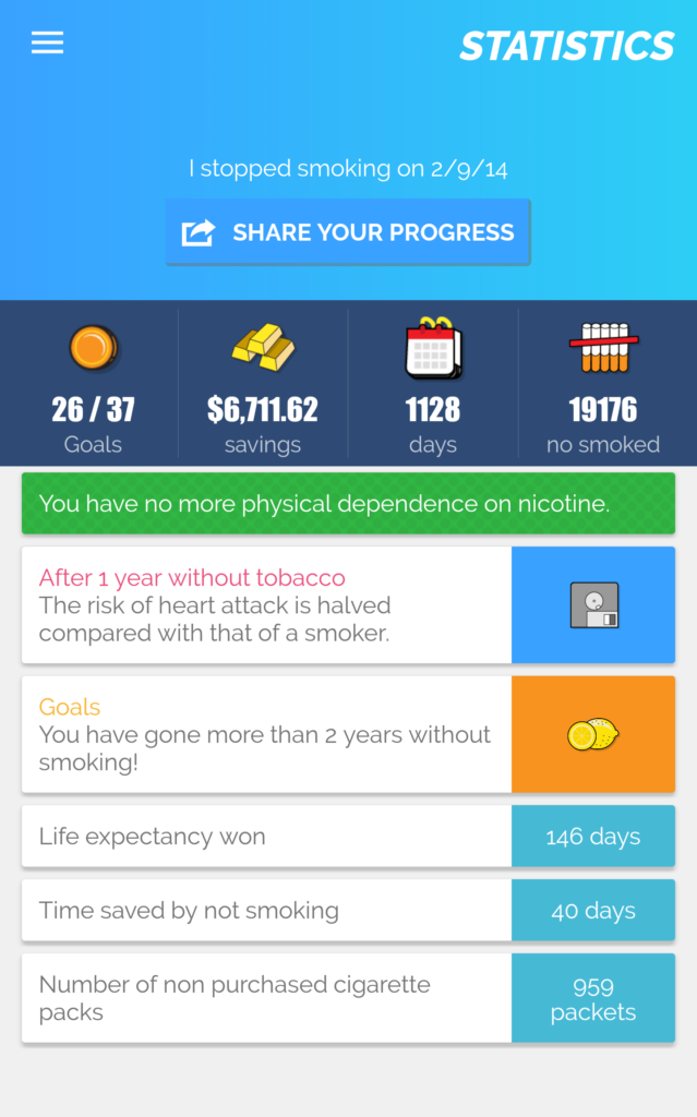 Quit smoking cigarettes with this app who do the best to help you